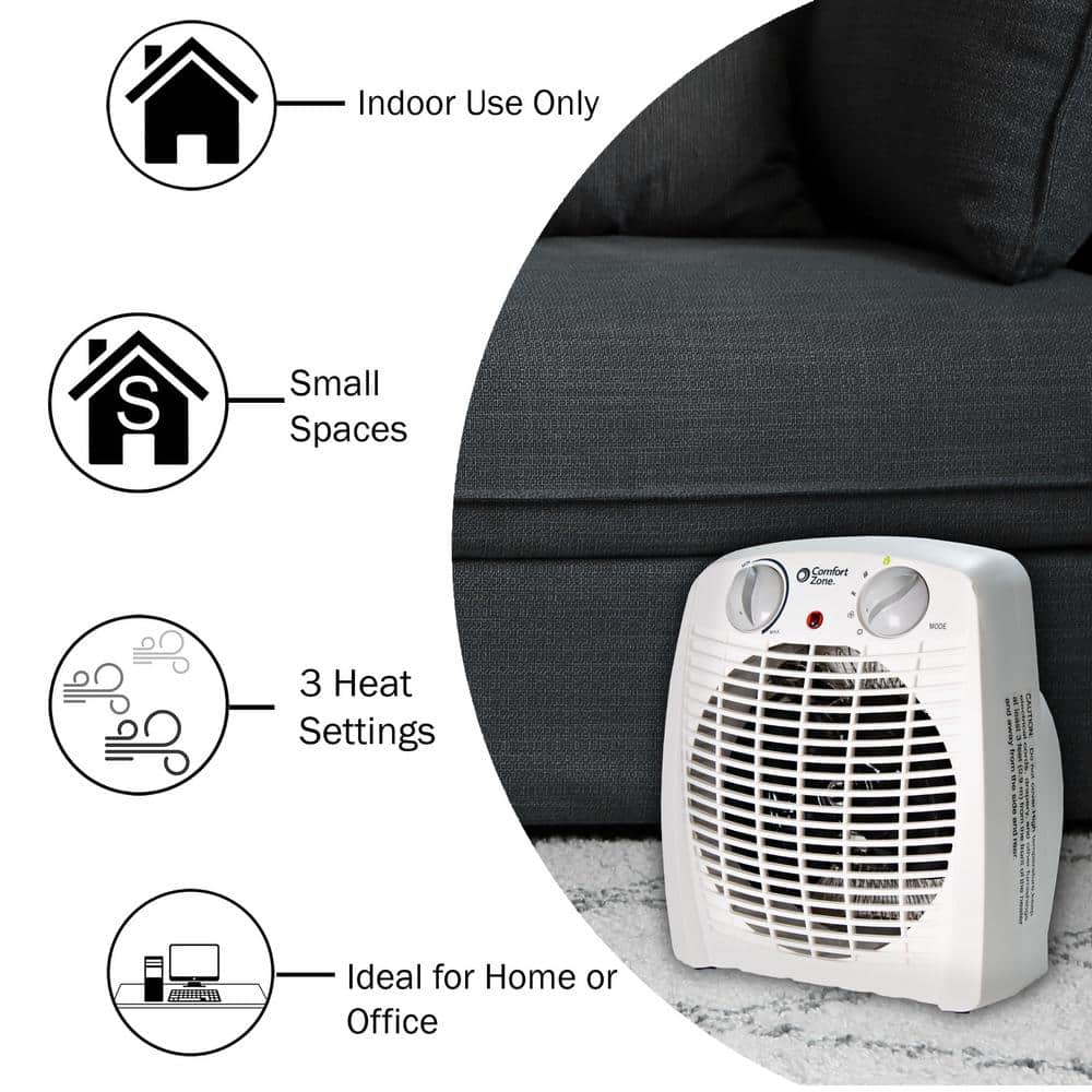 https://images.thdstatic.com/productImages/07b679fc-99f2-45cc-a82c-d27f59388a2c/svn/blue-comfort-zone-fan-heaters-cz45e-40_1000.jpg