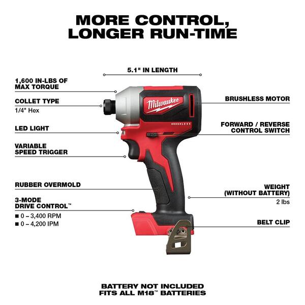 Milwaukee Tool 2851-20 M18 Brushless 1/4 in. Hex 3 Speed Impact Driver