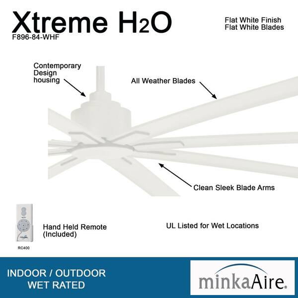 MINKA-AIRE Xtreme H2O 84 in. Indoor/Outdoor Flat White Ceiling Fan