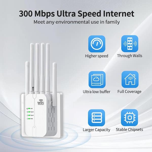 Free Wi-Fi　2.3.4 WiFi Extender, WiFi Booster 6X Stronger 1200Mbps WiFi 2.4