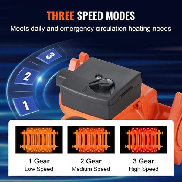 Waterpomp Unipolaire Waaier Motor Horizontale Enkele Zuig Irrigatie Tool 15m 180W DC12V Waterpomp Unipolaire Waaier Motor Horizontale Enkele Zuig Irrigatie Tool 15m 180W DC12V