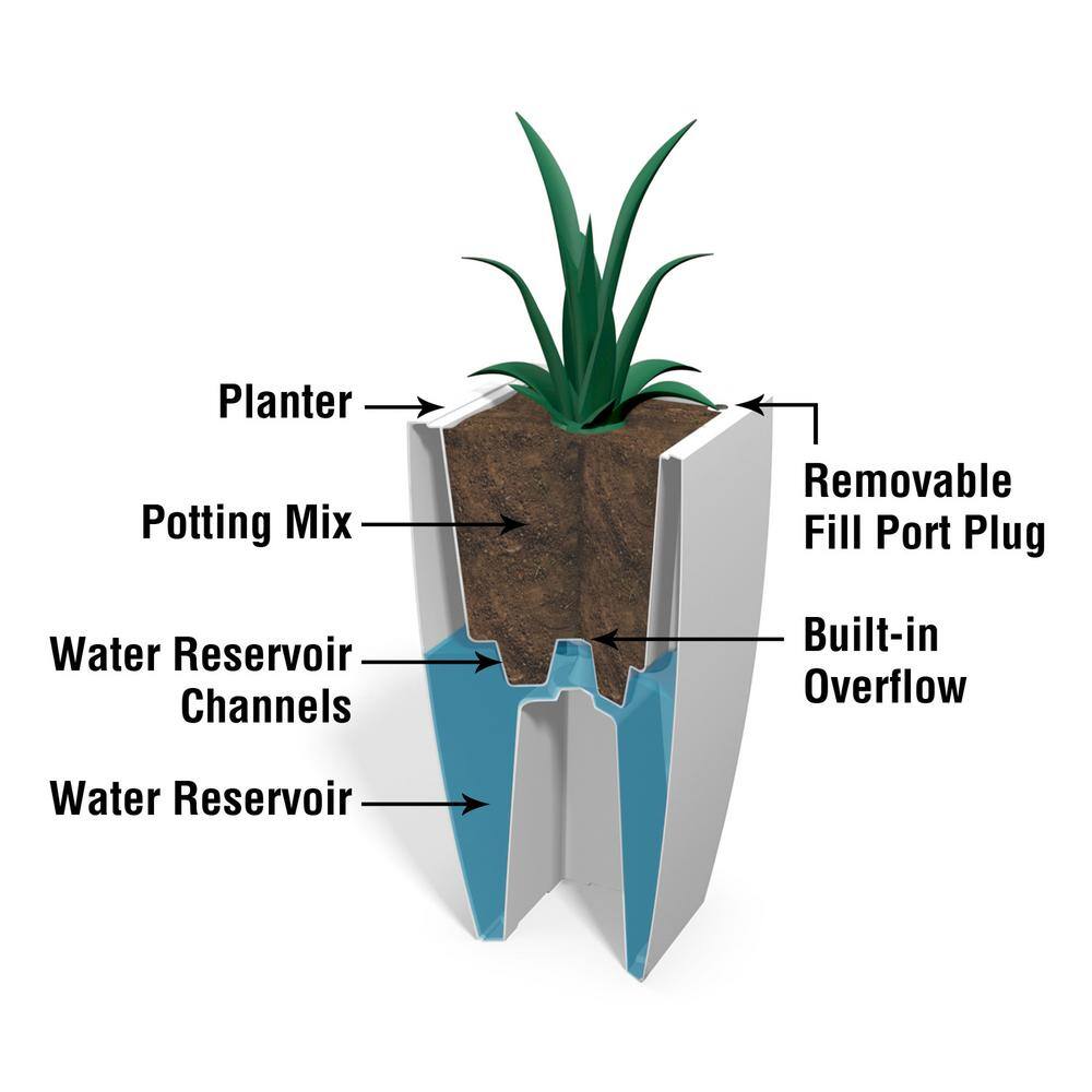 Kobi 38" Tall Graphite Gray Polyethylene Planter