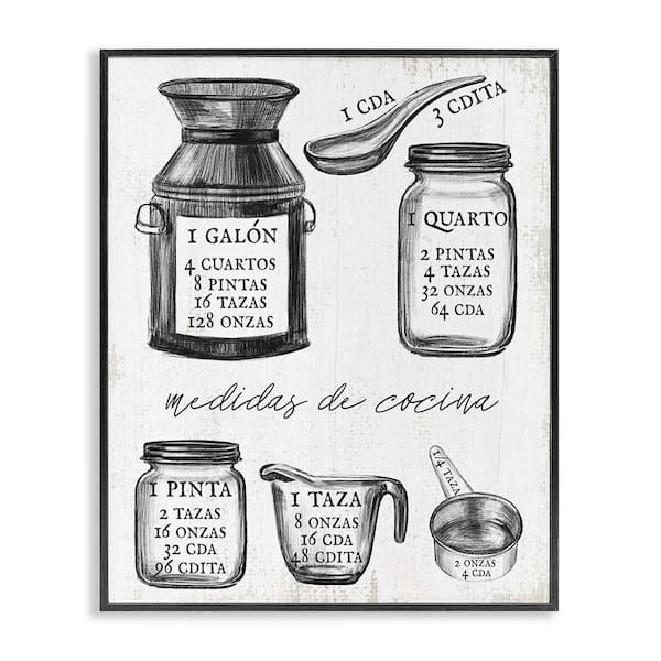 Stupell Industries Vintage Kitchen Conversions by Lil' Rue Black Framed Typography Giclee Art Print 20 in. x 16 in.