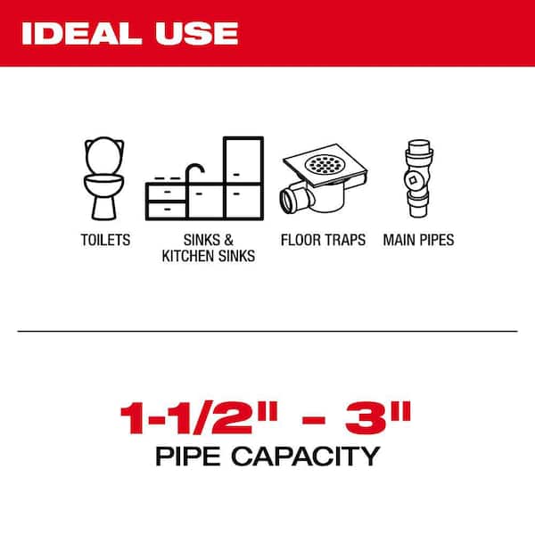 Milwaukee M18 18V Lithium-Ion Cordless High Speed Drain Cleaner