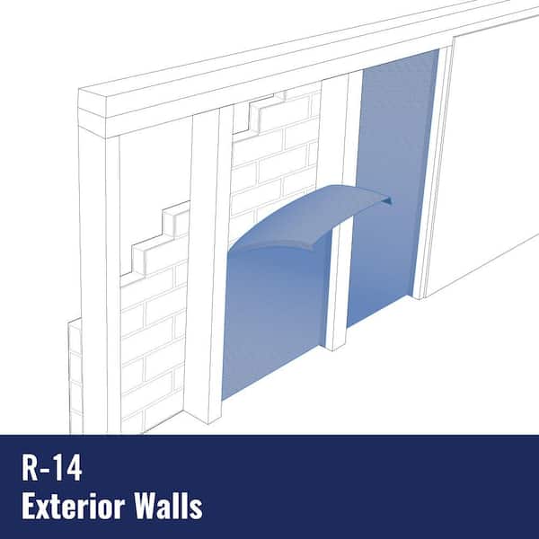 Everbilt - 24 in. x 25 ft. Double Reflective Insulation Radiant Barrier Staple Tab