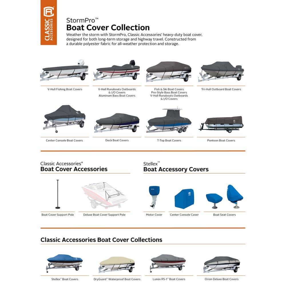 StormPro Dark Grey Heavy-Duty Pontoon Boat Cover, Fits 17-20 ft