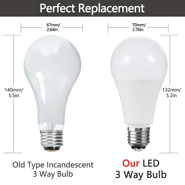 Rechargeable Emergency Led Bulb, (50w- Equivalent) Daylight White