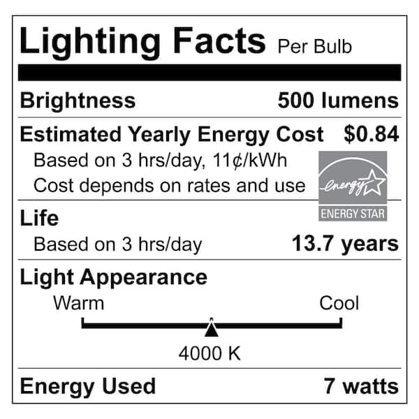 Sunlite 60-Watt Equivalent B13 Dimmable Energy Star ETL Listed E26