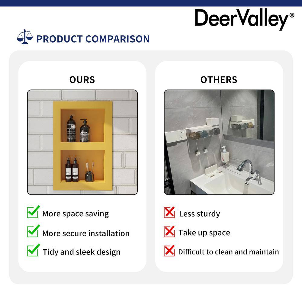 Yellow Stainless Steel Double Shelf Wall Niche for Shower