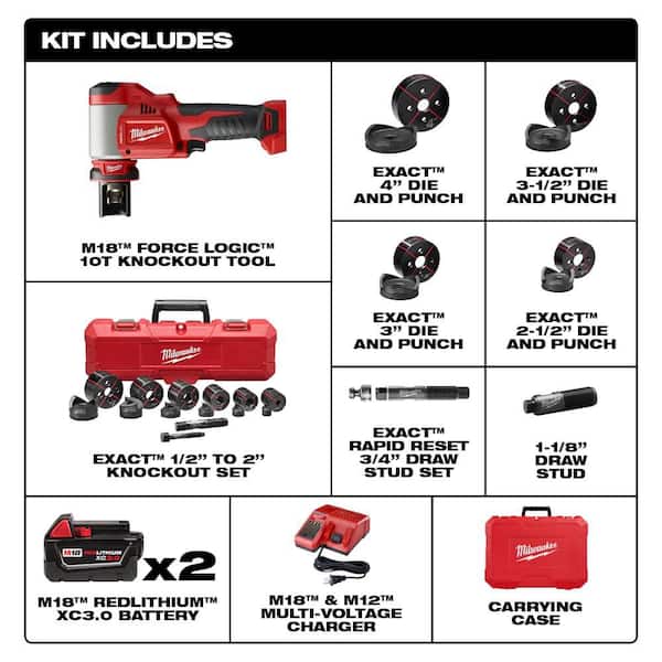 M18 18V Lithium-Ion 1/2 in. to 4 in. Force Logic High Capacity Cordless Knockout Tool Kit w/Die Set 3.0 Ah Batteries