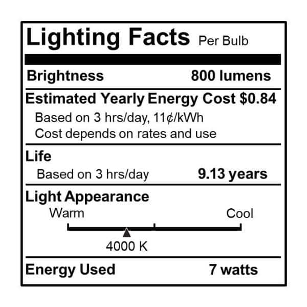 60 Watt Equivalent Clear Dimmable LED Filament Bulb