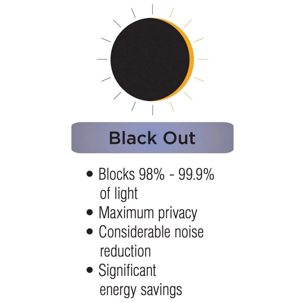 Black Polyester Blackout Rod Pocket Curtain Panel, 37x63