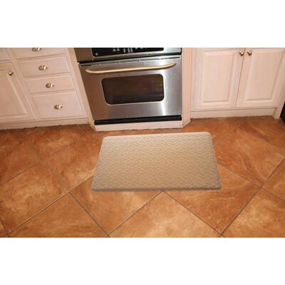 Rubber Backed Kitchen Mats, Kitchen Rugs With Rubber Backing