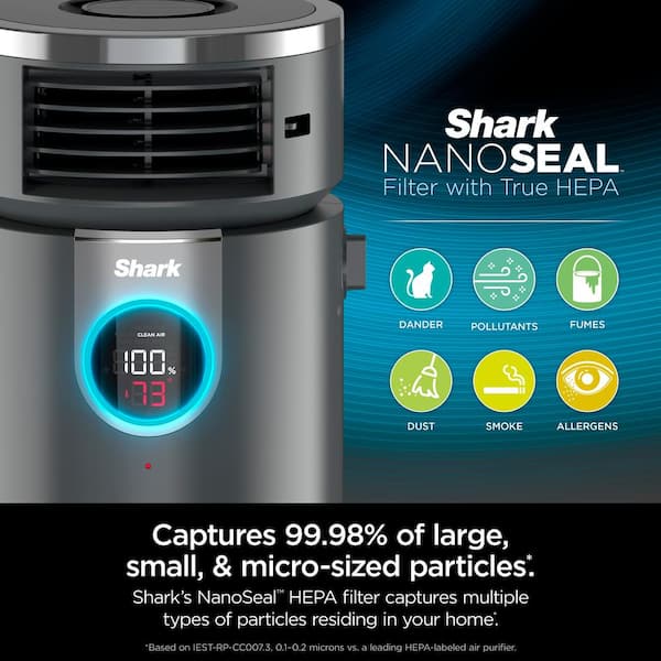 Reviews for Shark 3-in-1 Tower Air Purifier, Heater and Fan with NanoSeal  HEPA, Cleansense IQ, Odor Lock for 500 sq. ft. in Grey | Pg 4
