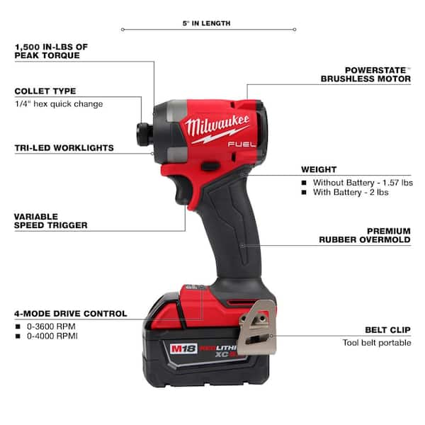 Milwaukee M18 Fuel 18-V Lithium-Ion Brushless Cordless 1/4 in. Hex