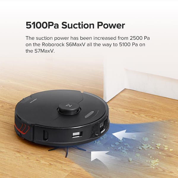 formel betyder Blinke ROBOROCK S7MaxV Robotic Vacuum Cleaner 5100Pa Suction 3D Structured Light  Obstacle Avoidance Real-Time Video Call Sonic Mop Roborock S7MaxV - The  Home Depot
