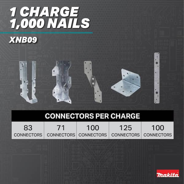 Makita 18V LXT Lithium-Ion 2-1/2 in 30 degree Brushless Cordless