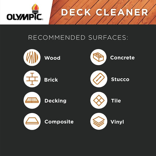 Olympic - 320 oz. Premium Deck Cleaner