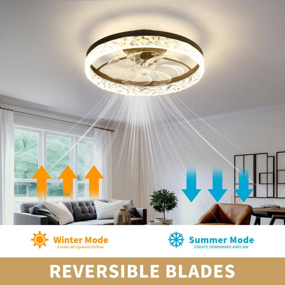 Bronze 19.6'' Low Profile LED Ceiling Fan with Remote