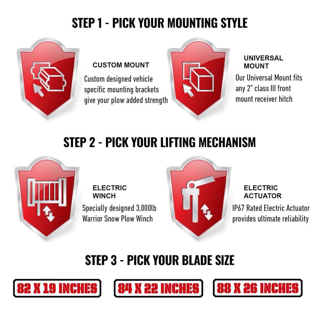 Snow Plow Custom Mount for Ford F150 1997-2004 and F250 1997-1999 and Ford Expedition/Navigator 1997-2002 - 3