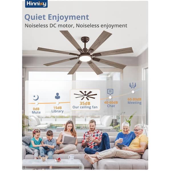 62 in. Indoor Bronze 3-Colors LED 6-Speeds Industrial Ceiling Fan w/ Dual-Finish Blades and Light Kit and Remote Control