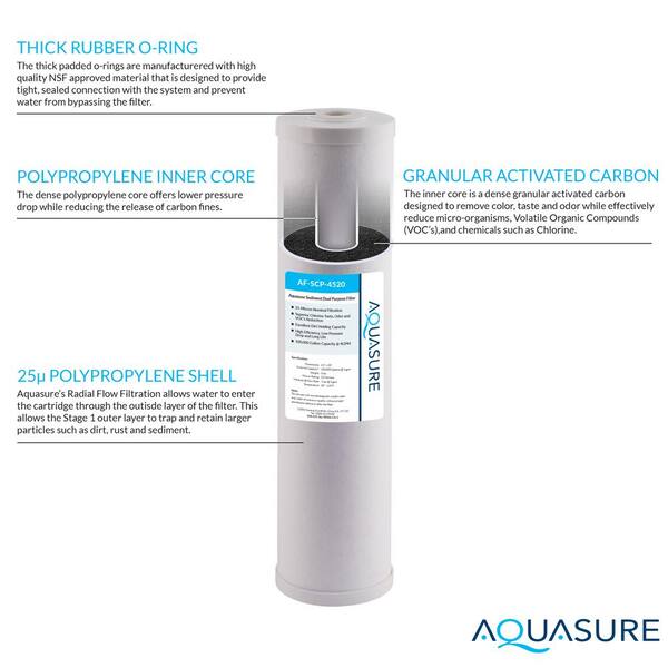 Carbon Dual Purpose Water Treatment System 20 x 4.5 Aquasure Fortitude High Flow Whole House 25 Micron Sediment Carbon Dual Purpose Water Treatment System 20 x 4.5 Aquasure Fortitude High Flow Whole House 25 Micron Sediment