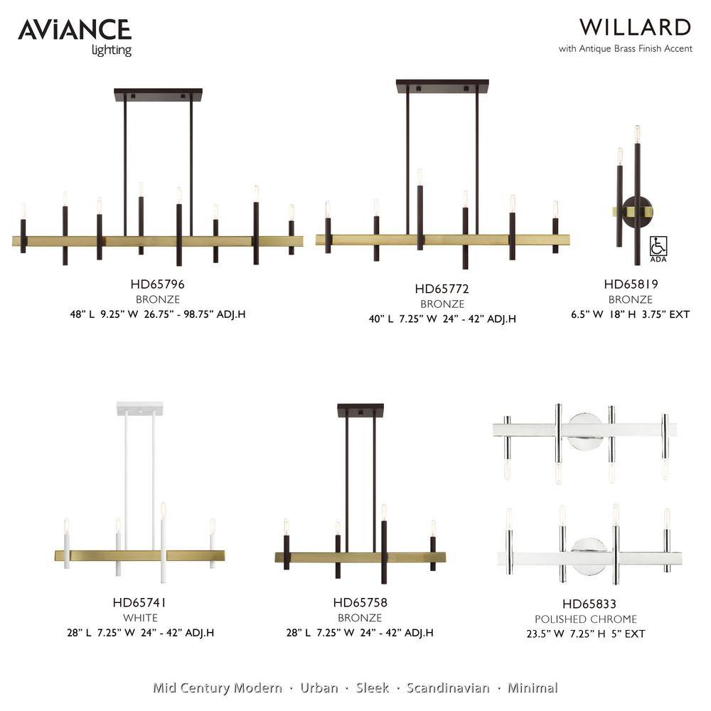 Denmark Bronze & Antique Brass 2-Light Dimmable Wall Sconce