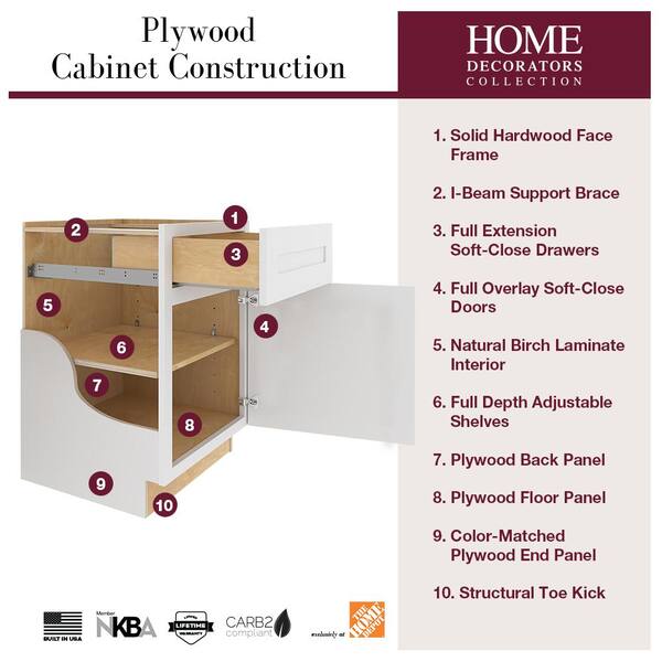 Home Decorators Collection - Hargrove 24 in. W x 24 in. D x 34.5 in. H Assembled Plywood Base Kitchen Cabinet in Vessel Blue with 1ROT Soft Close