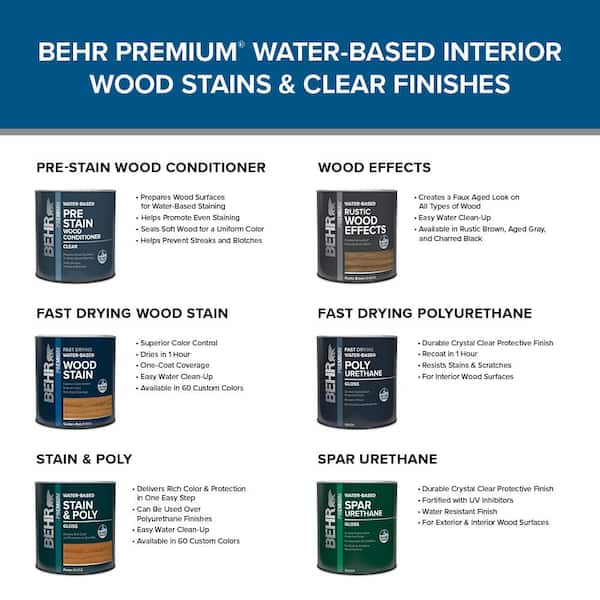 BEHR 8 oz. TIS-043 North Sea Transparent Water-Based Fast Drying Interior  Wood Stain B453416 - The Home Depot
