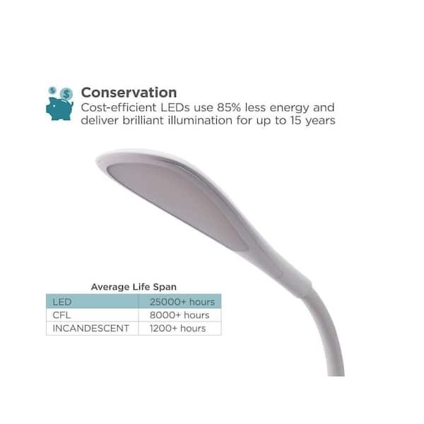 BLACK+DECKER 12 in. White LED Desk Lamp with Rechargeable Battery