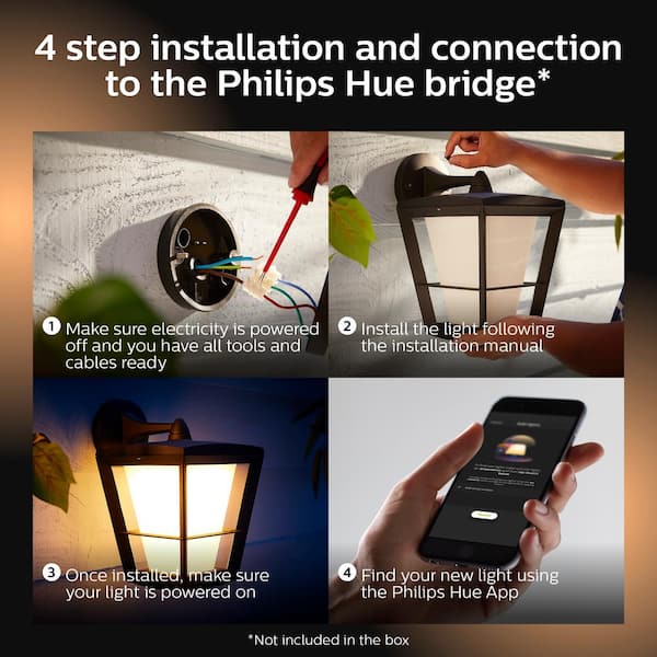 PHILIPS Hue Bridge Wireless Lighting System Control Unit 