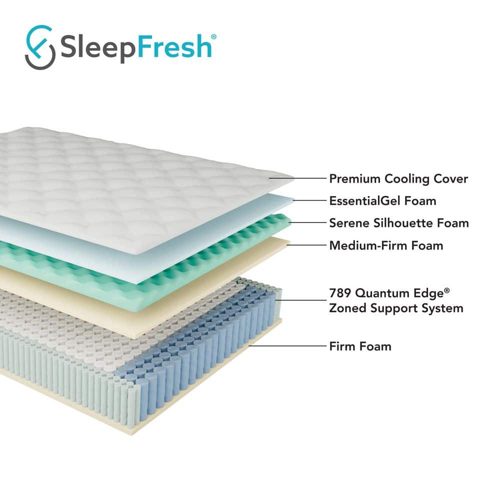 Clean and Cool King Medium Hybrid 12 in. Mattress - thumbnail 7