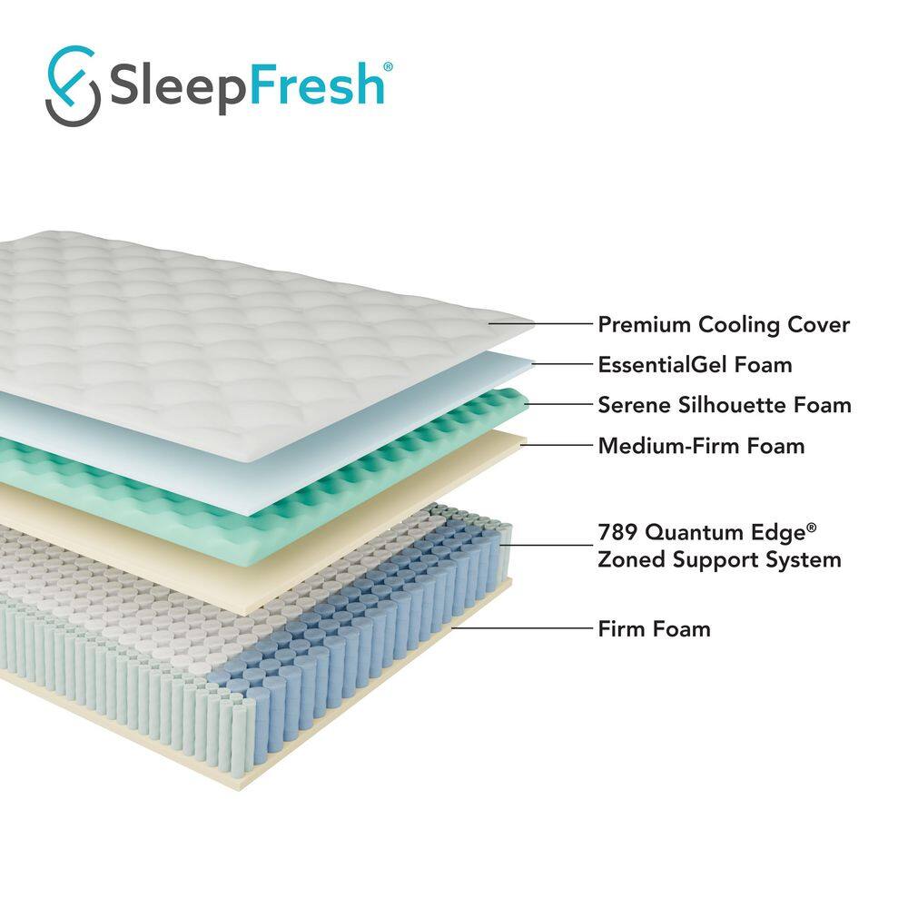 Queen White Gel Memory Foam Innerspring Adjustable Bed
