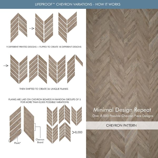 Chevron Boardwalk Pine 22 MIL x 12 in. W x 28 in. L Click Lock Waterproof Luxury Vinyl Flooring (18.9 sq. ft./case)