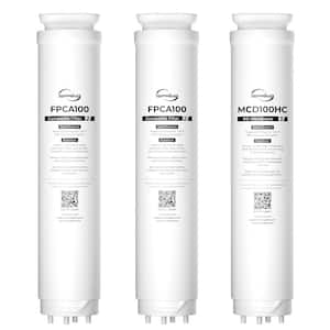 2-Year Replacement Filter Pack for RCD100HCG RO System Countertop, Includes FPCA100 x2, MCD100HC x1, 3-Piece