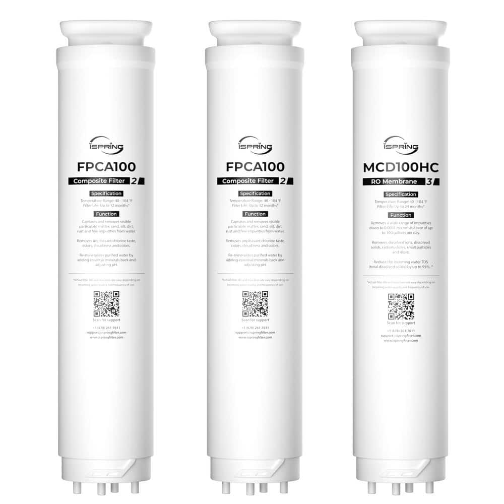 2-Year Replacement Filter Pack for RCD100HCG RO System Countertop, Includes FPCA100 x2, MCD100HC x1, 3-Piece price history on PriceWatchPro