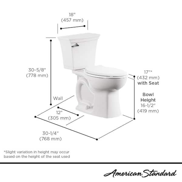 Rumson 2-Piece 1.28 GPF Single Flush Elongated Toilet in White Seat is Included