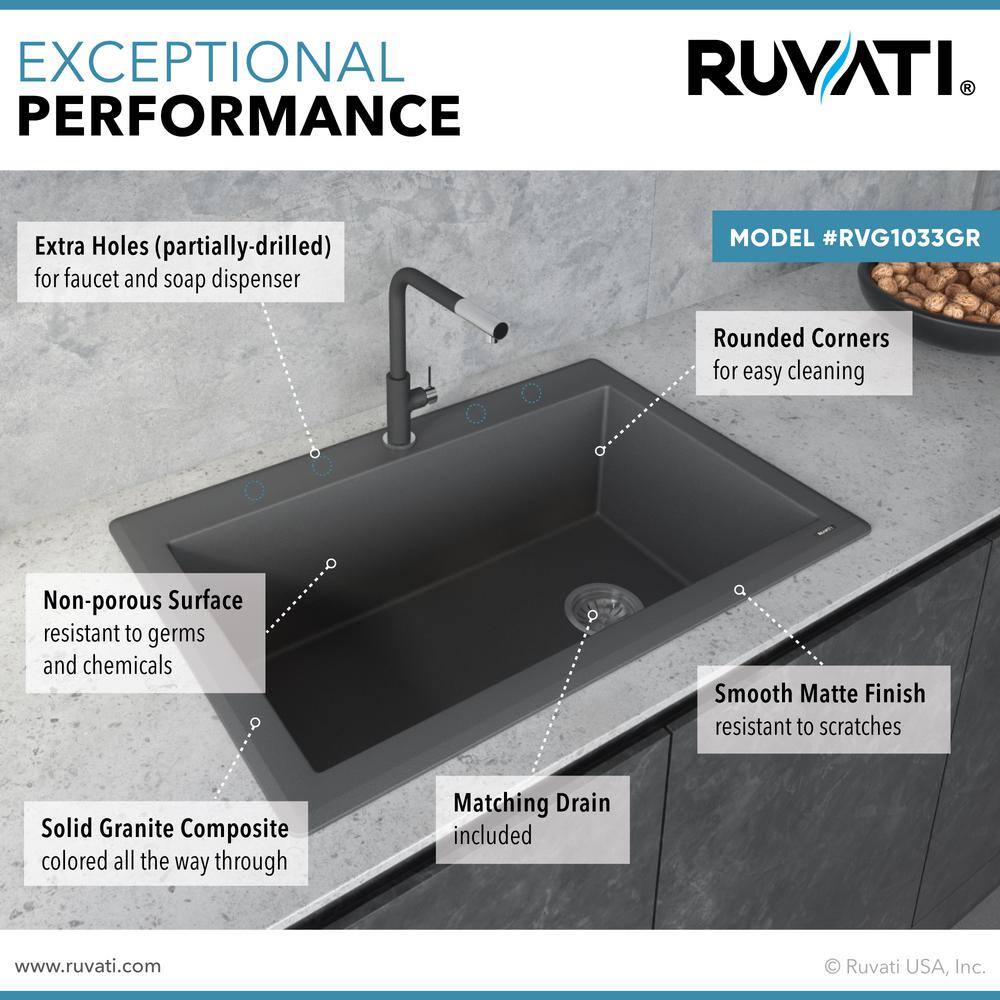 Urban Gray 33 x 22 Inch Granite Composite Drop-In Single Bowl Kitchen Sink