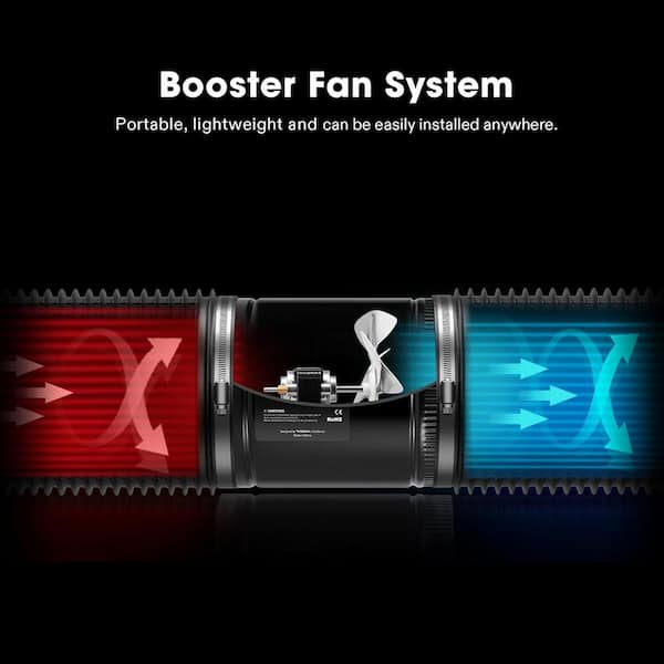 Lukyamzn 8 in. Inline Booster Duct Fan 420 CFM HVAC Compact Lukyamzn 8 in. Inline Booster Duct Fan 420 CFM HVAC Compact