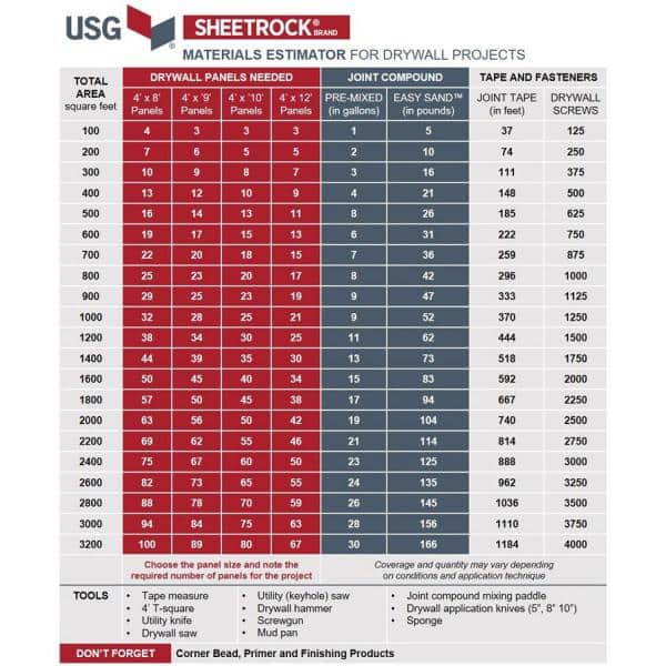 Bon® 85-165 - 5-1/2 x 1-5/8 Cast Aluminum Drywall Rasp