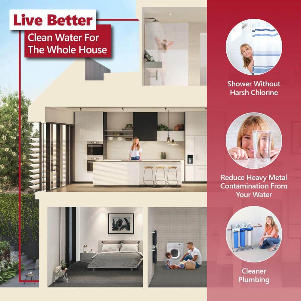 Whole House 3-Stage Water Filter Set with Carbon Block