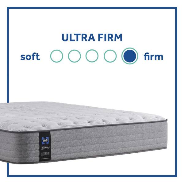 Sealy fog firm mattress discount