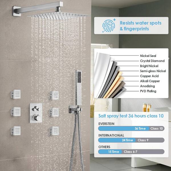 BRIGHT SHOWERS High Pressure 9-Function Rain Shower Head, Luxury