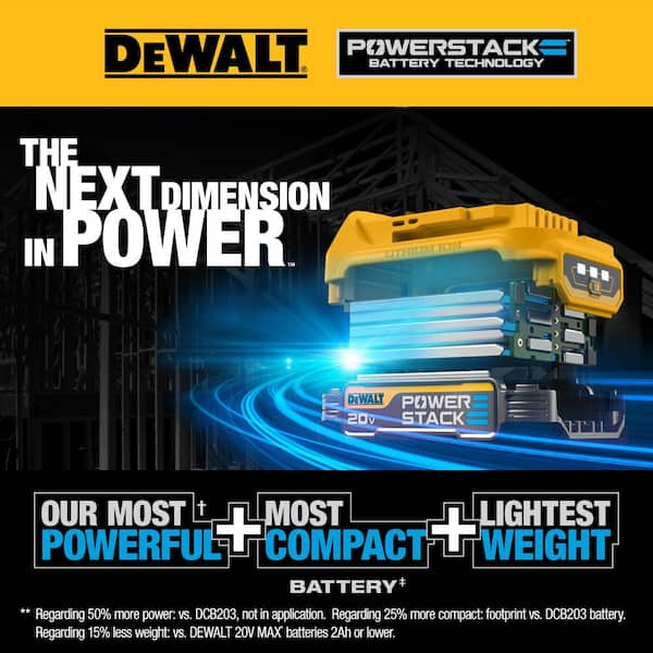 Kit 2 baterías DEWALT XR 18V Powerstack y cargador DCB1104H2 Carga baterías  2.0 Ah en 30 minutos. Ref. 5596X214 — Ferretería Miranda