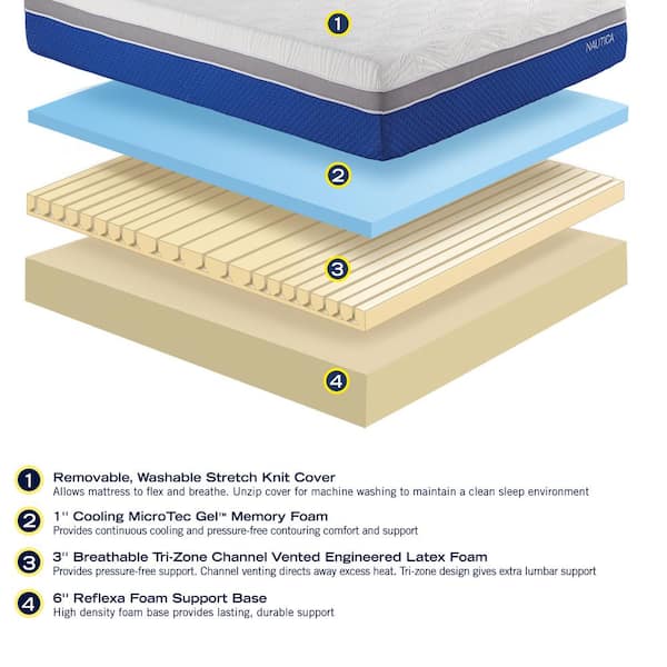 TYPE S Infused Gel Comfort Lumbar Cushion with Air Flow Channels