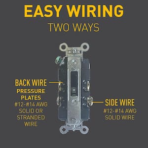 Pass and Seymour 15 Amp 125-Volt Commercial Grade Backwire Duplex Outlet, Ivory