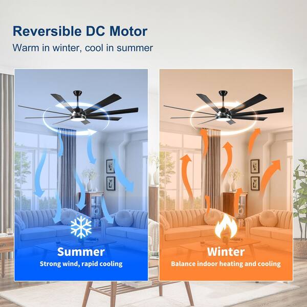 翔mama Jushua 72 in. Industrial Ceiling Fan with Light, 8
