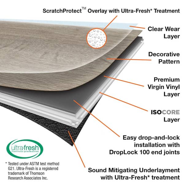 Lifeproof Barlee Brook Shiplap 12 MIL x 8.7 in. W x 48 in. L Click Lock  Waterproof Luxury Vinyl Plank Flooring (20.1 sqft/case) I236606L - The Home  Depot