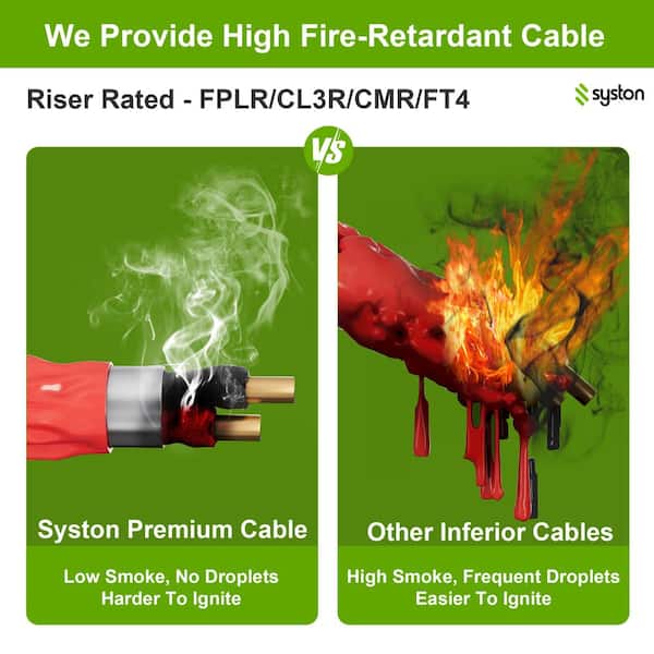 500 ft. 14 / 2 Red FPLR Solid Copper Fire Alarm Wire-Smoke Detectors Burglar Security Cable UV Resistant Fire Rated UL