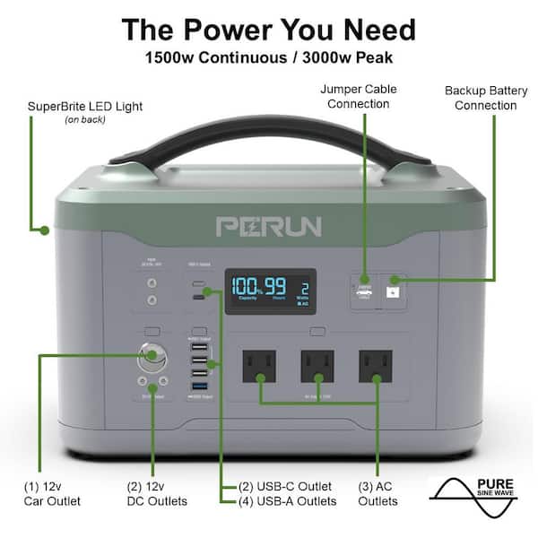 Outdoor Portable Power Station 3000W Big Capacity Battery Portable